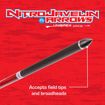 UX NITROJAVELIN ARROWS infographic