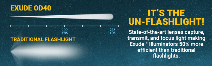 It's the Un-Flashlight! State-of-the-art lenses capture, transmit, and focus light making Exude Illuminators 50% more efficient than traditional flashlights.